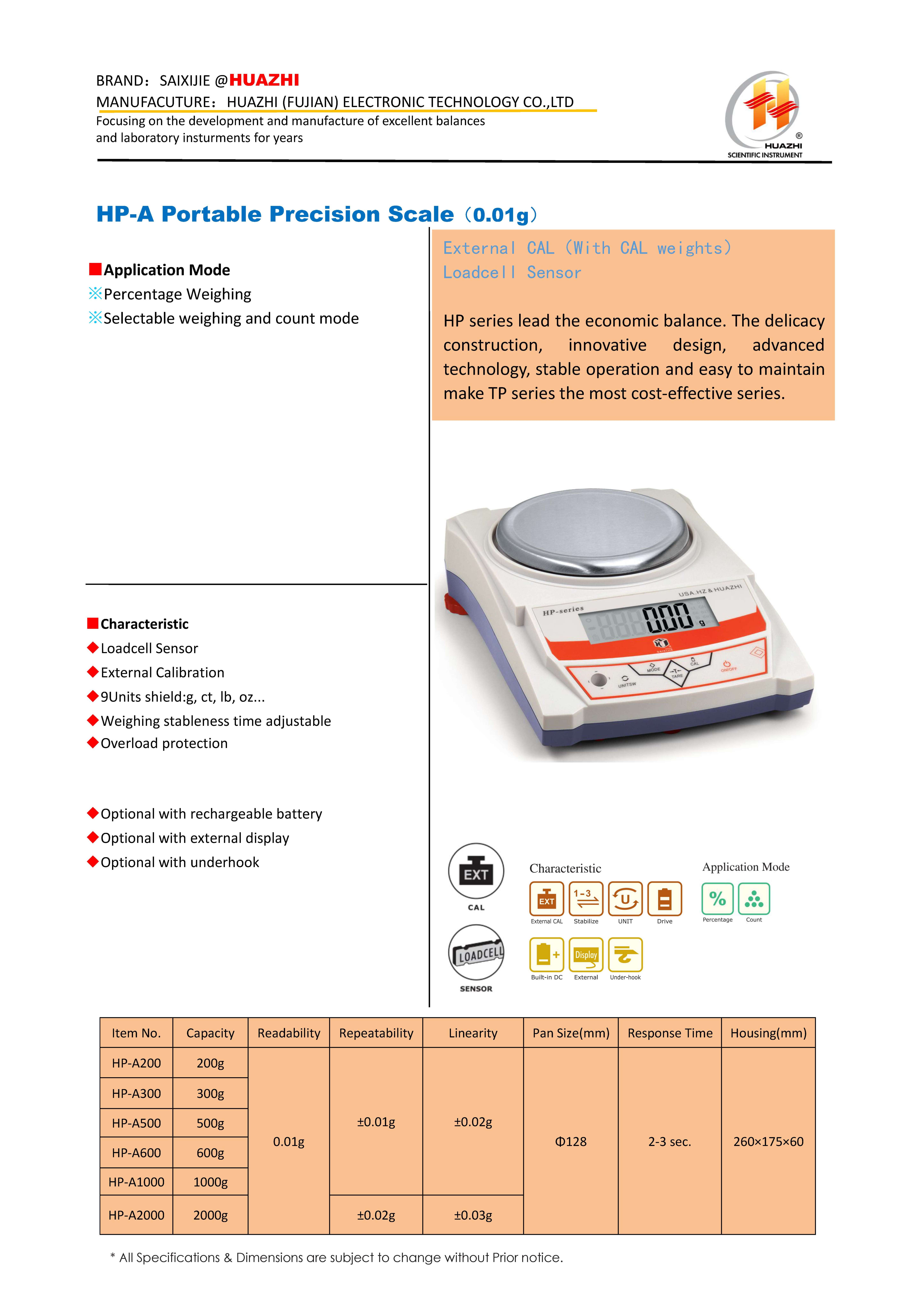 HP-A Portable Scale（0.01g）V1 - 0.01g.jpg