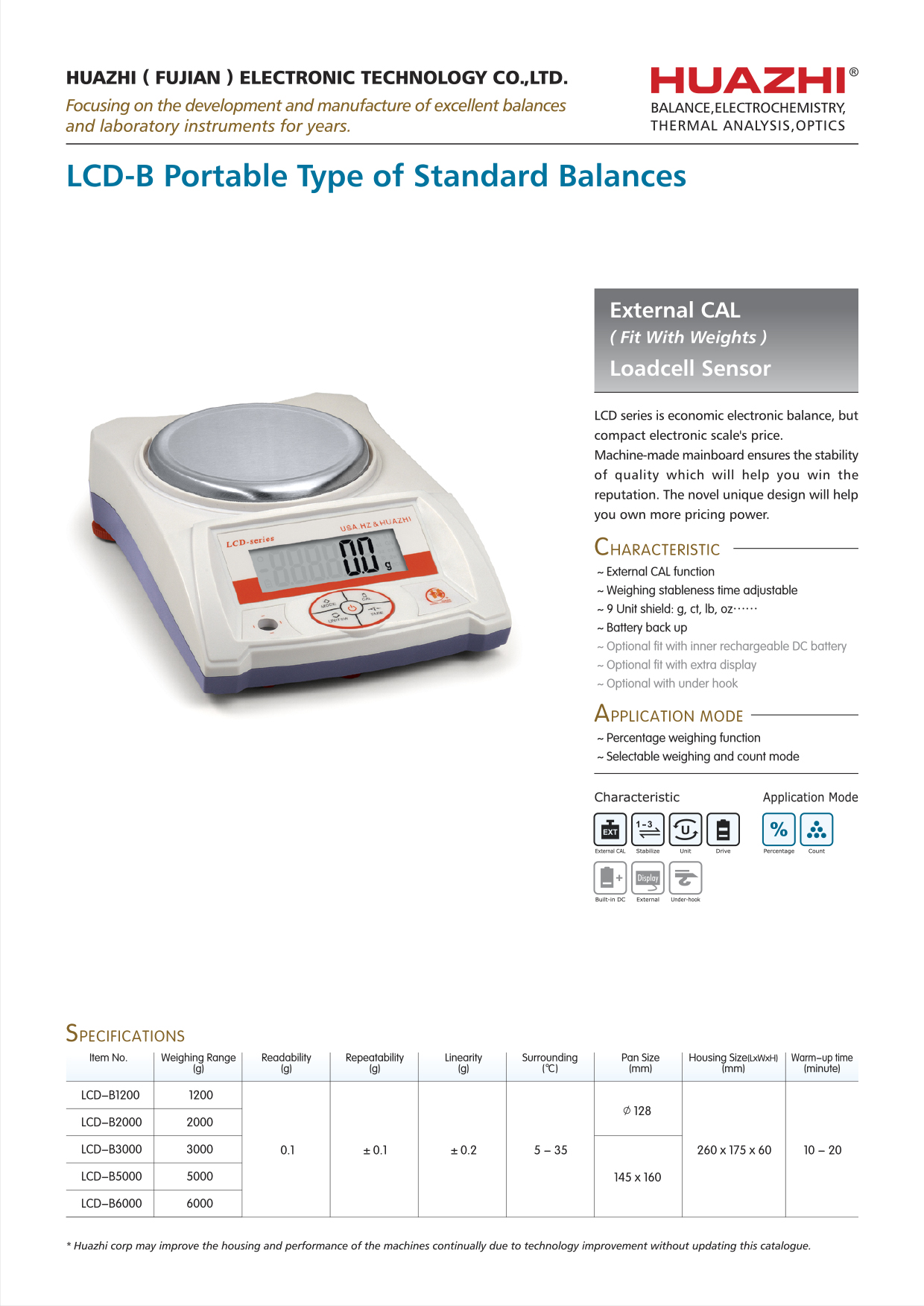 0.1g LCD LOADCELL-EXTERNAL CAL.jpg