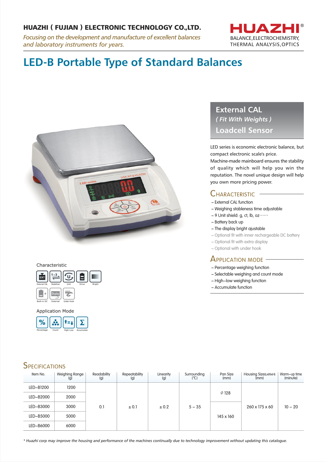 0.1g LED LOADCELL-EXTERNAL CAL.jpg