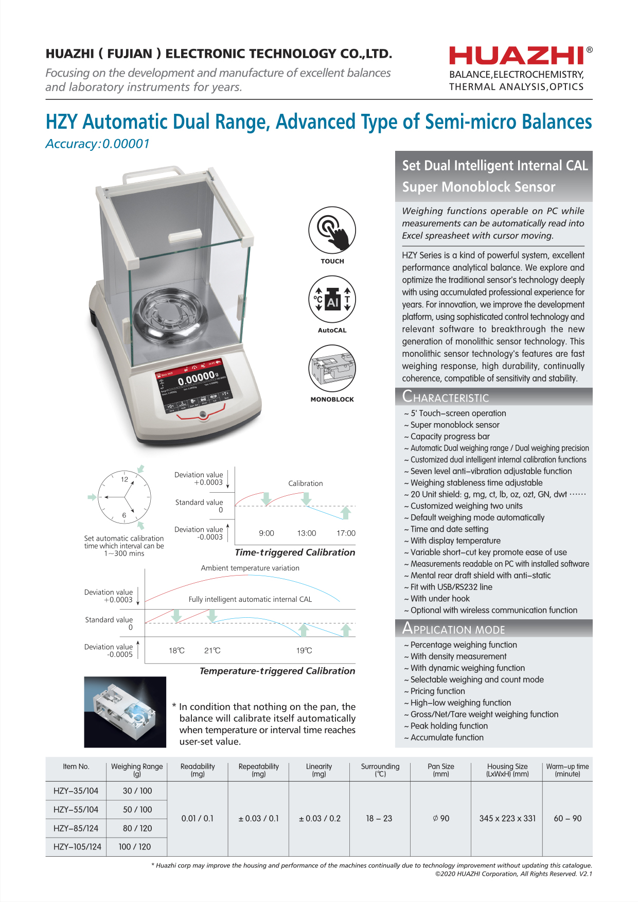 0.00001g HZY monoblock sensor fully internal calibration touch-screen.jpg