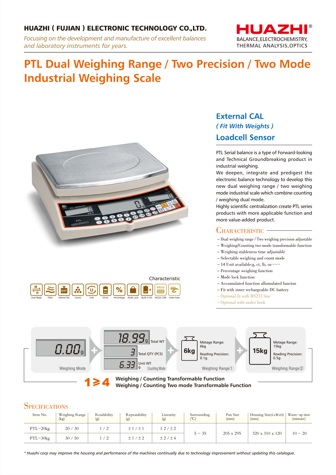 1g PTL LOADCELL EXTERNAL CAL.jpg