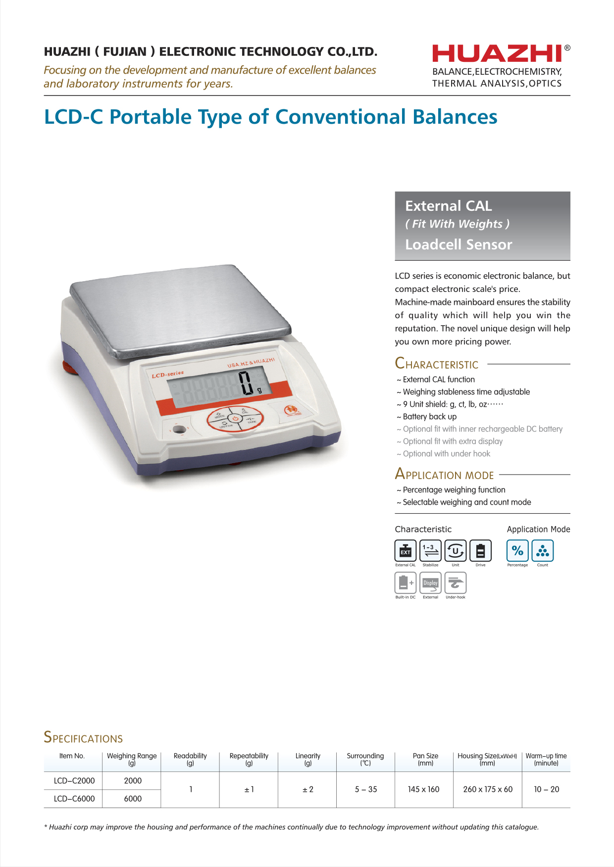 1g LCD LOADCELL-EXTERNAL CAL.jpg