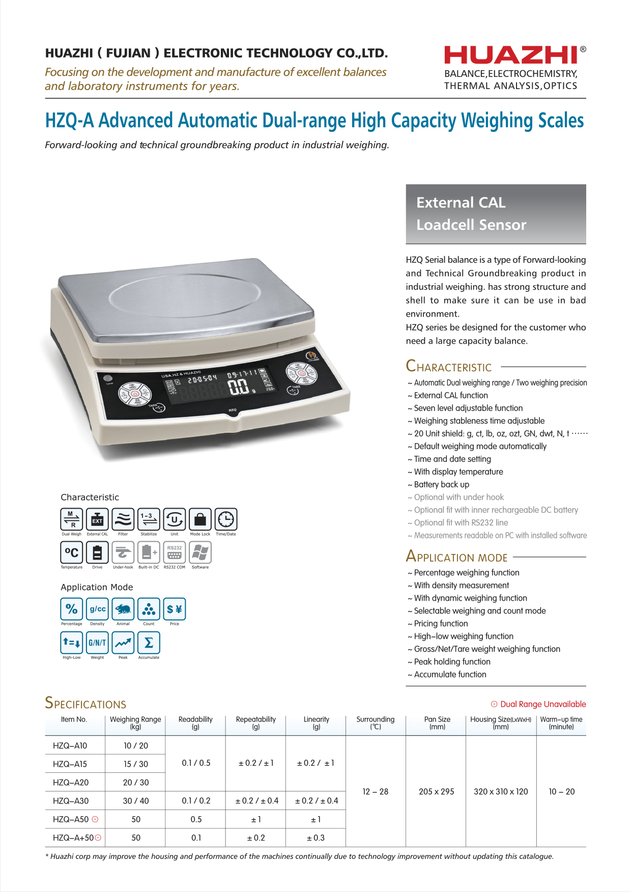 0.1g HZQ LOADCELL-EXTERNAL CAL.jpg