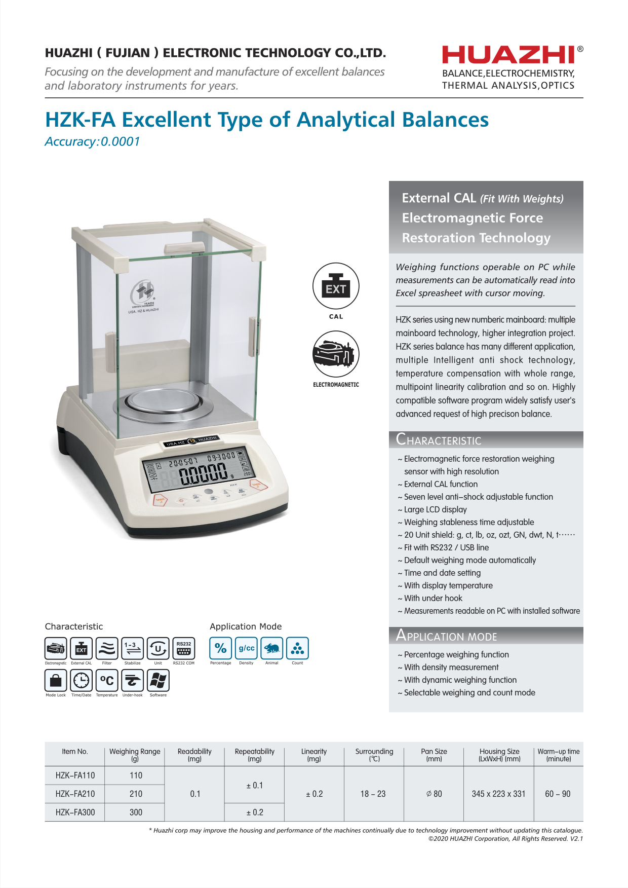 0.0001 HZK EMF EXTERNAL CAL.jpg